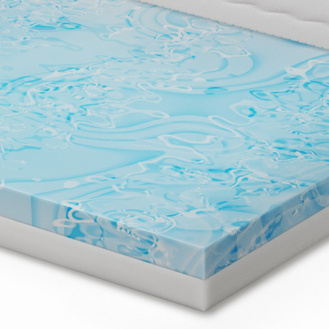 Gel-Art-topper